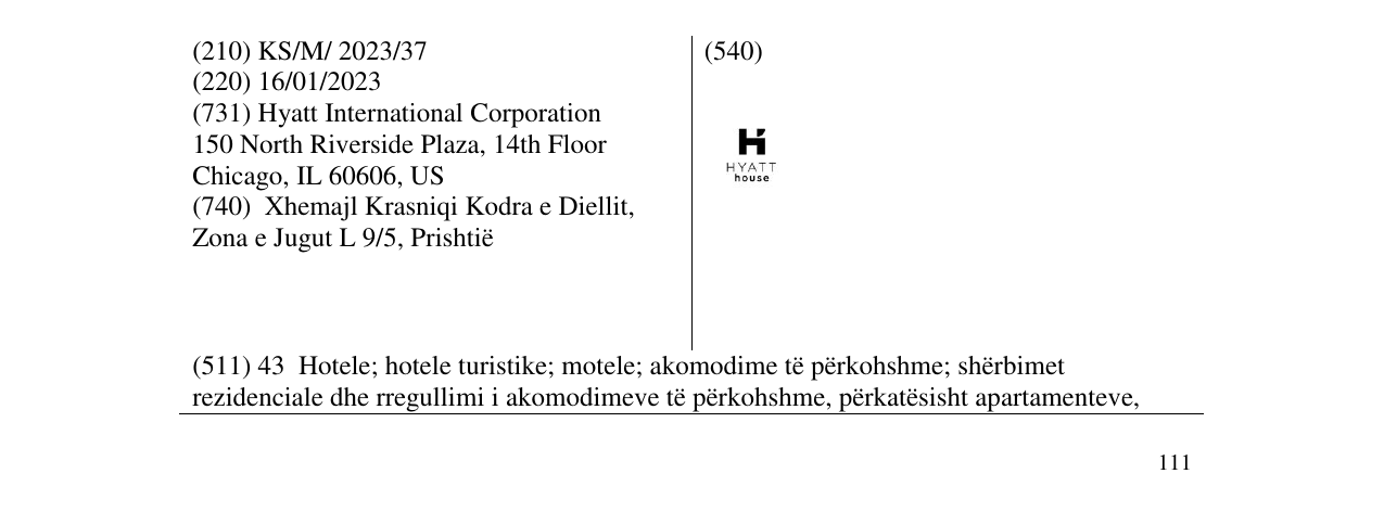 Zëri i markës HYATT house në buletin