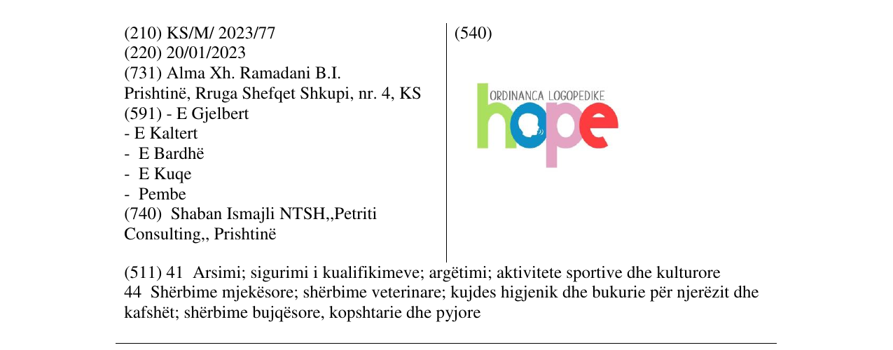 Zëri i markës hope në buletin