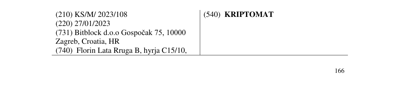 Zëri i markës KRIPTOMAT në buletin