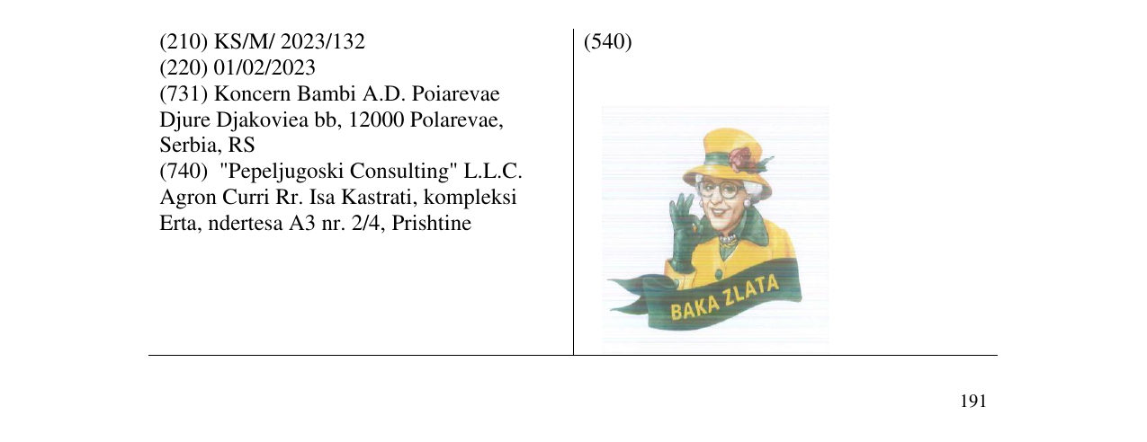 Zëri i markës BAKA ZLATA në buletin