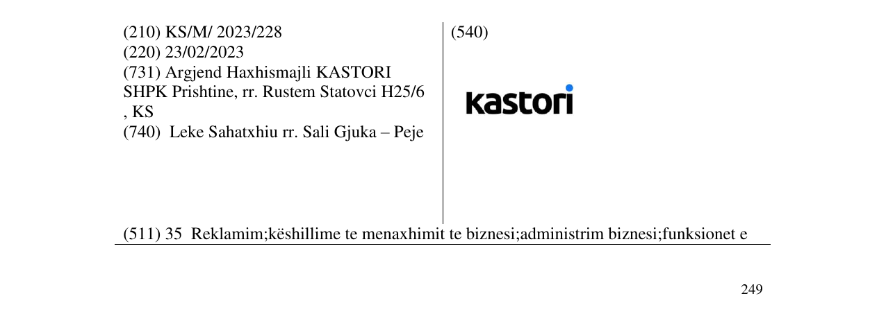 Zëri i markës kastori në buletin