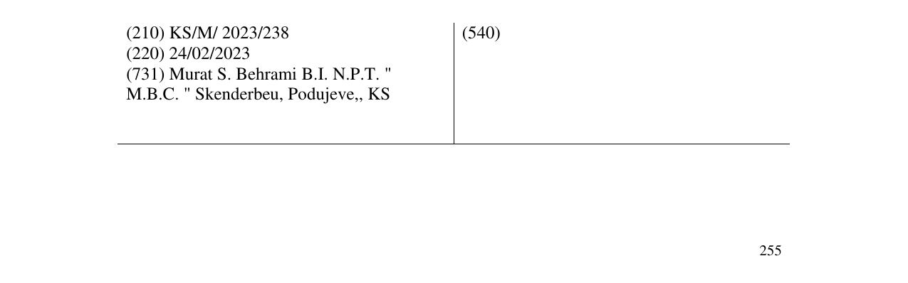 Zëri i markës PRIVE në buletin