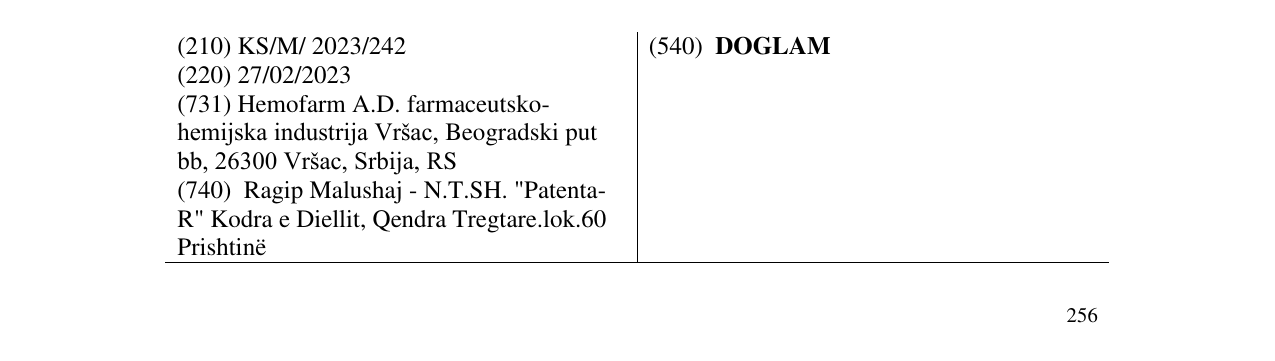 Zëri i markës DOGLAM në buletin