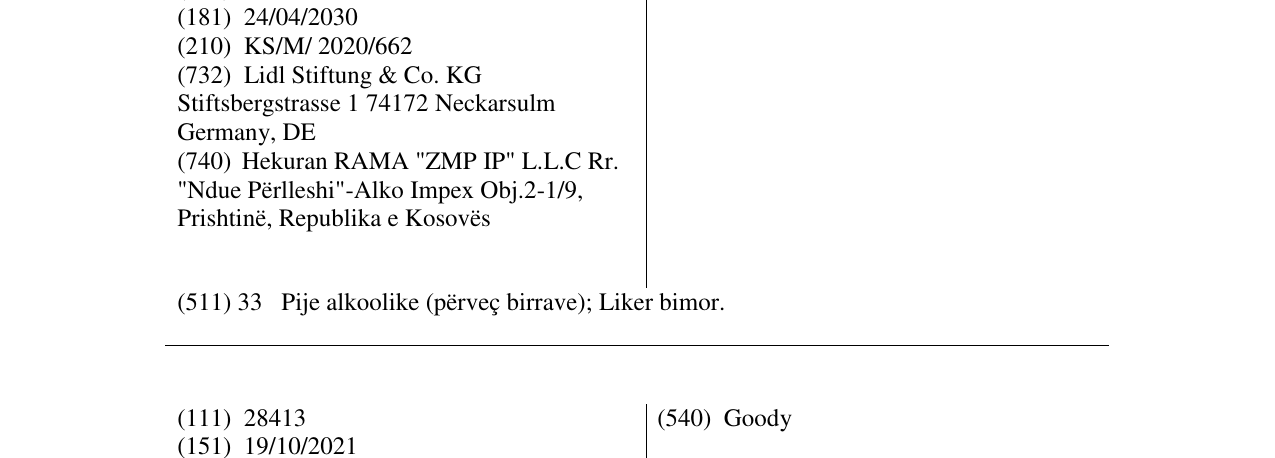 Zëri i markës Goodshot në buletin