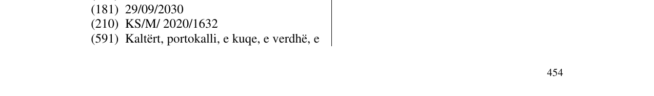 Zëri i markës effect në buletin
