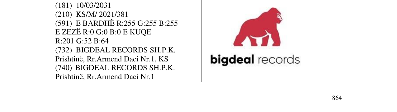 Zëri i markës bigdeal records në buletin