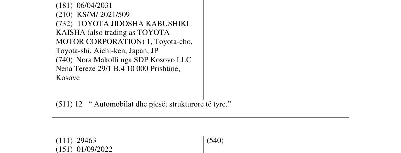 Zëri i markës COROLLA CROSS në buletin