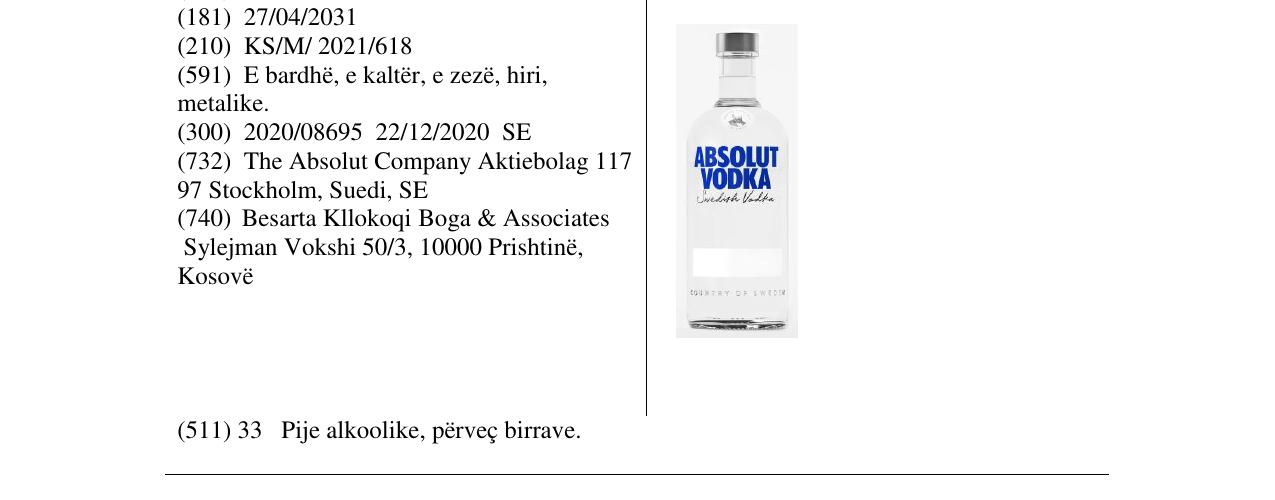 Zëri i markës ABSOLUT VODKA në buletin