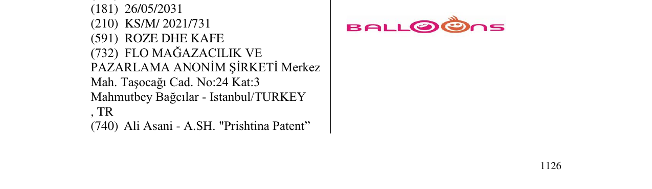 Zëri i markës BALLOONS në buletin