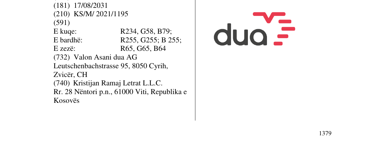Zëri i markës dua.com në buletin