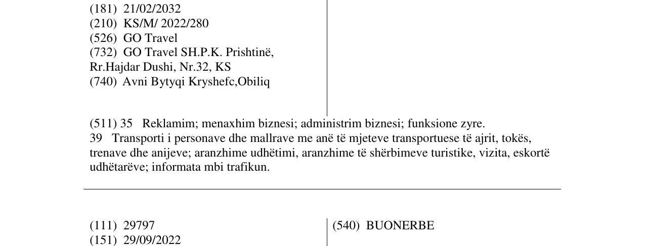 Zëri i markës GO Travel në buletin