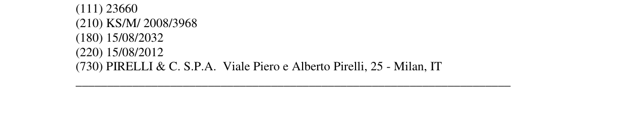 Zëri i markës PIRELLI në buletin