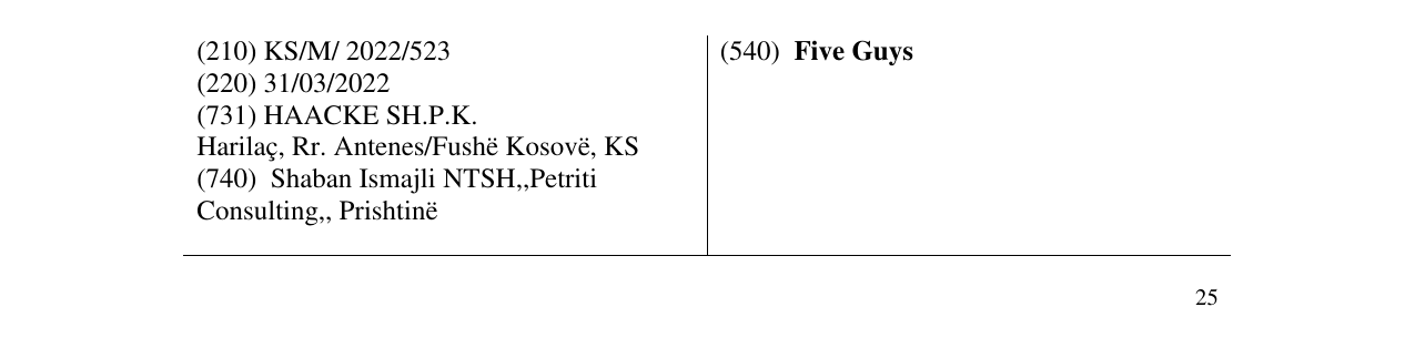 Zëri i markës Five Guys në buletin