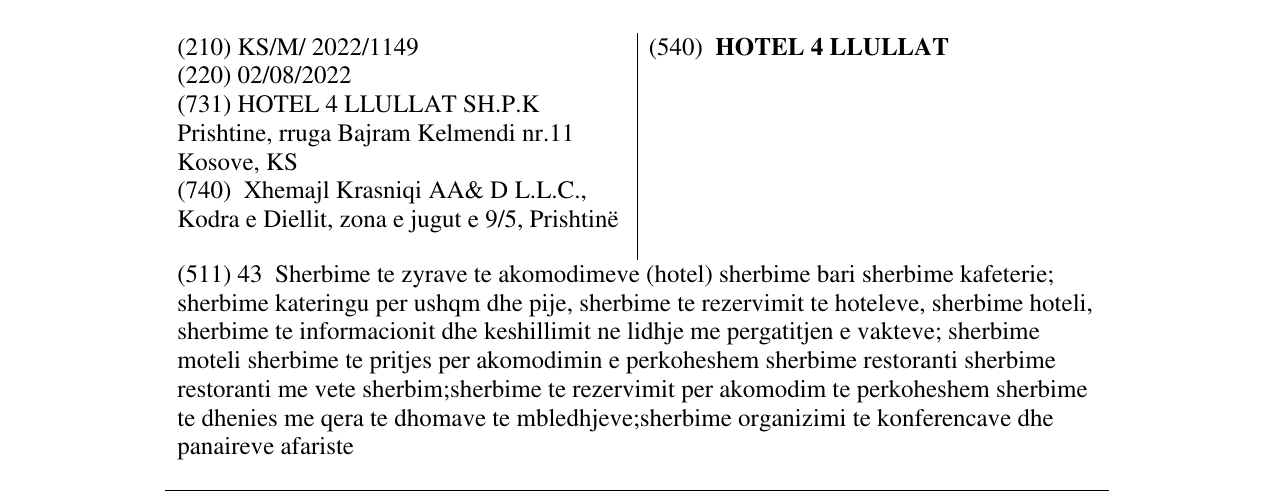 Zëri i markës HOTEL 4 LLULLAT në buletin