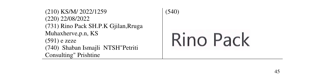 Zëri i markës Rino Pack në buletin