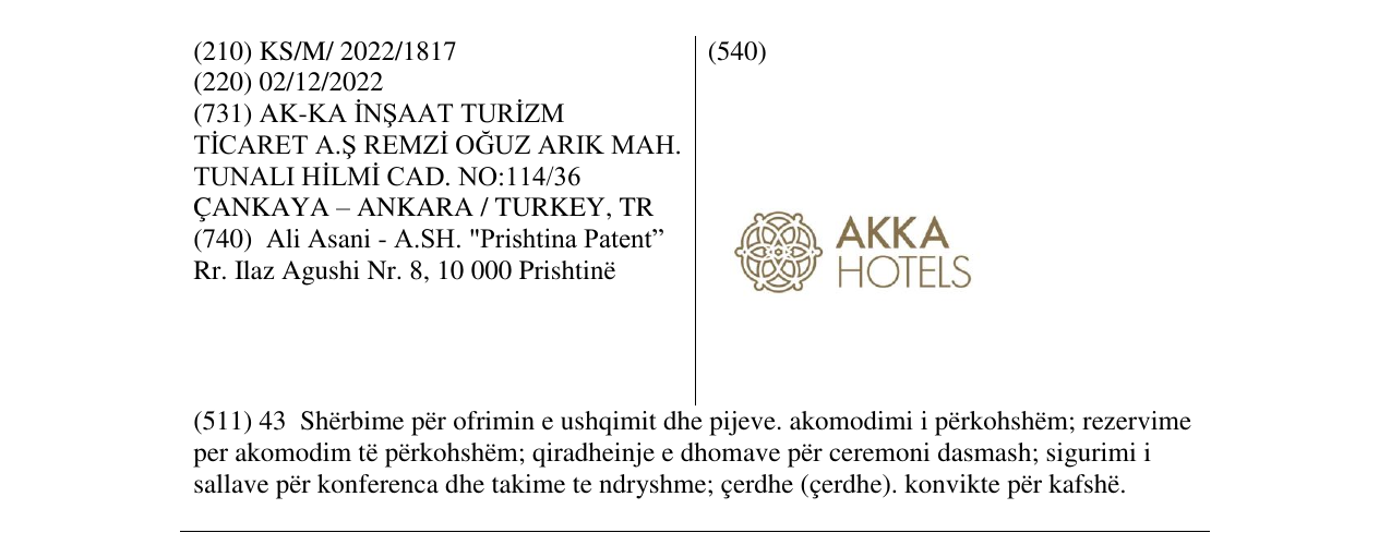 Zëri i markës AKA HOTELS në buletin