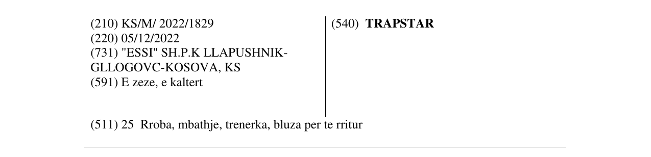 Zëri i markës TRAPSTAR në buletin