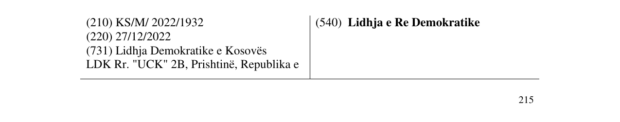Zëri i markës Lidhja e Re Demokratike në buletin