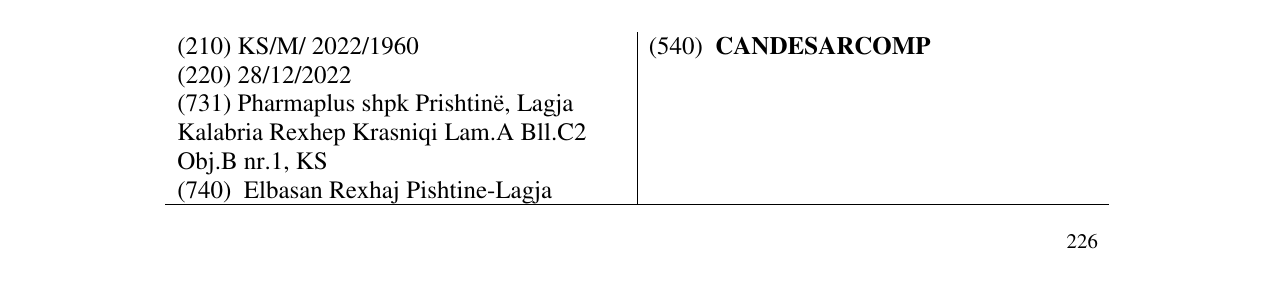 Zëri i markës CANDESARCOMP në buletin