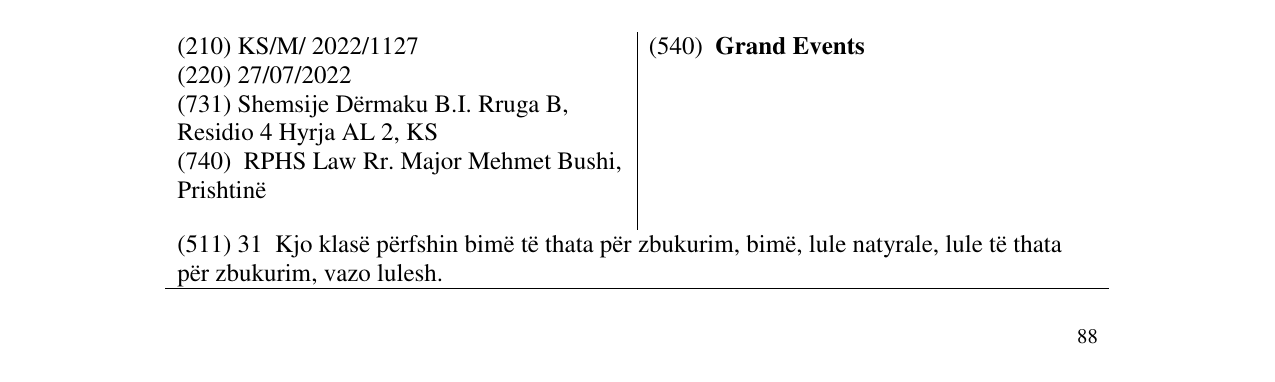 Zëri i markës Grand Events në buletin