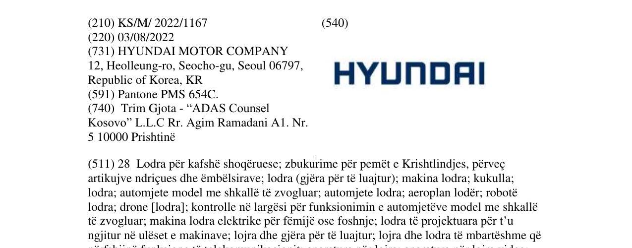 Zëri i markës HYUNDAI në buletin