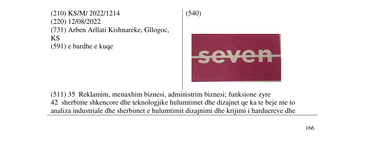 Zëri i markës Markë figurative në buletin