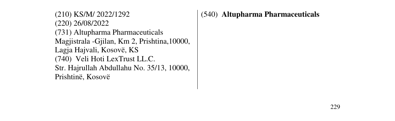 Zëri i markës Altupharma Pharmaceuticals në buletin