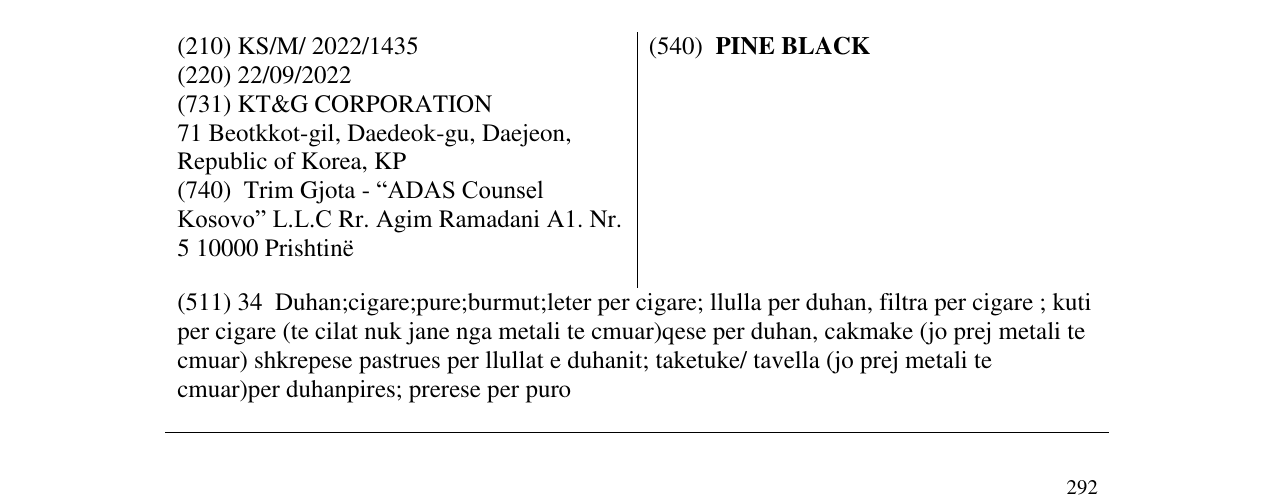 Zëri i markës PINE BLACK në buletin