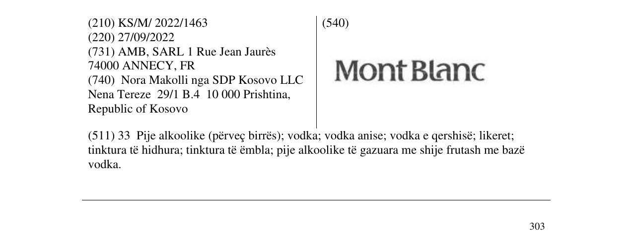 Zëri i markës MontBlanc në buletin