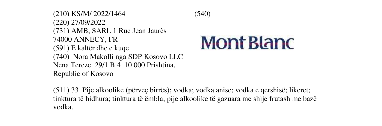 Zëri i markës MontBlanc në buletin