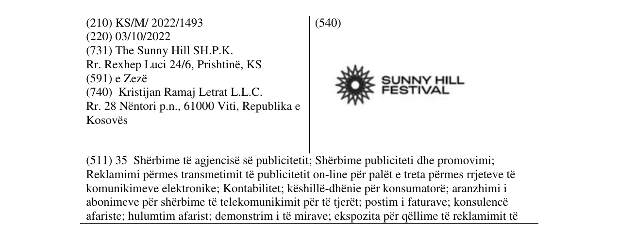 Zëri i markës sunny hill festival në buletin
