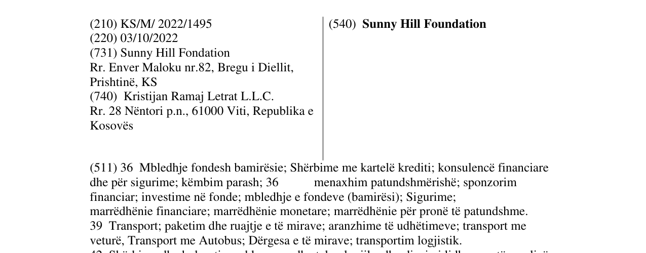 Zëri i markës Sunny Hill Foundation në buletin