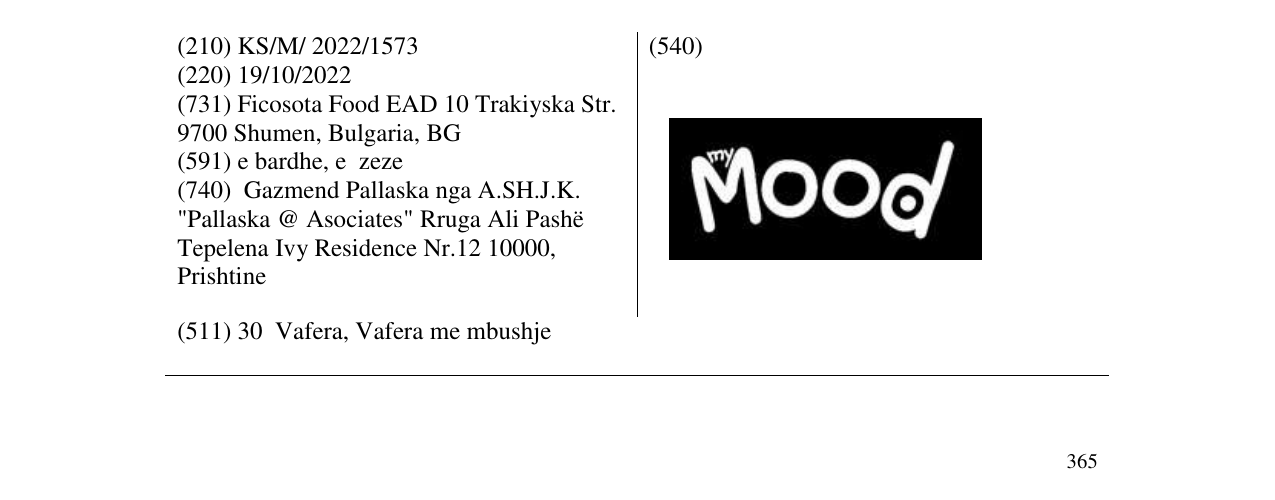 Zëri i markës Mood në buletin