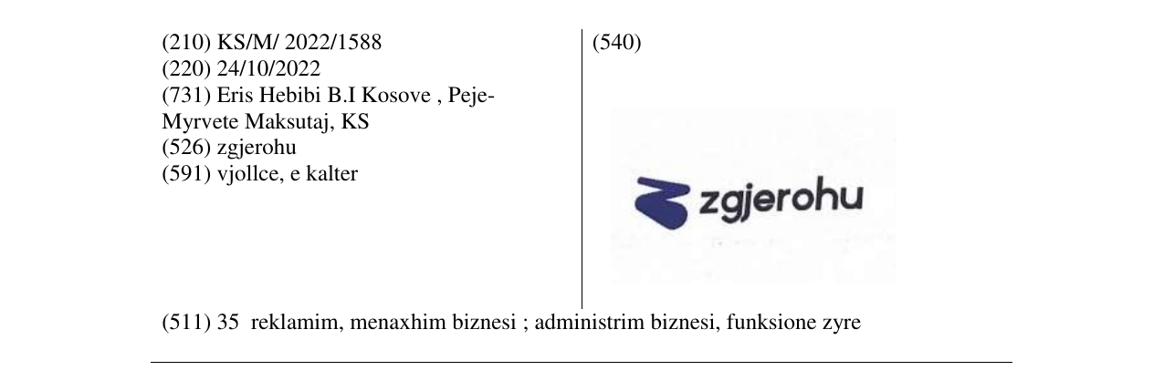 Zëri i markës zgjerohu në buletin