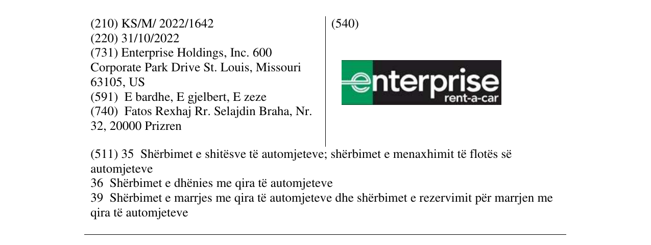 Zëri i markës enterprise në buletin
