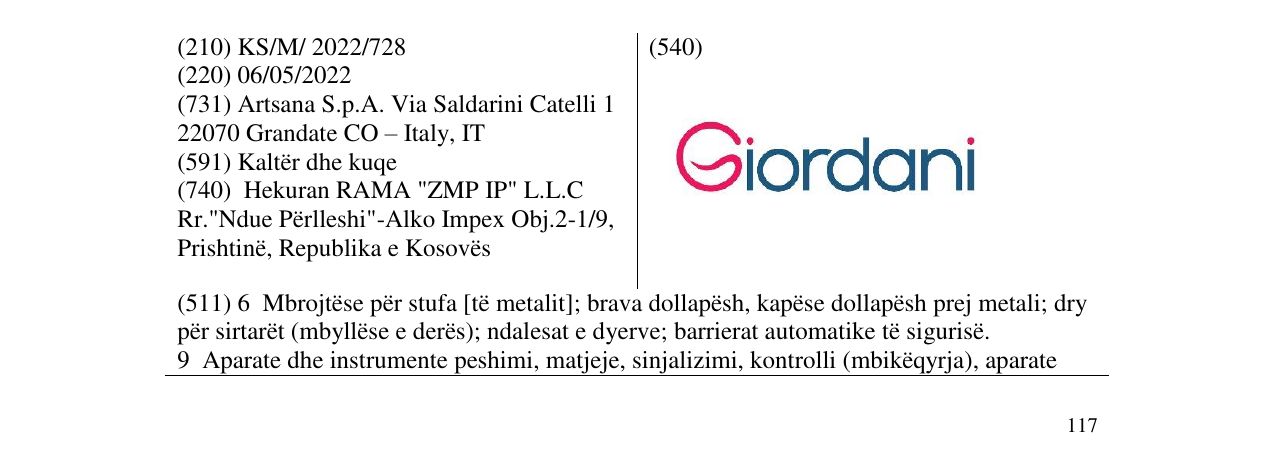 Zëri i markës Giordani në buletin