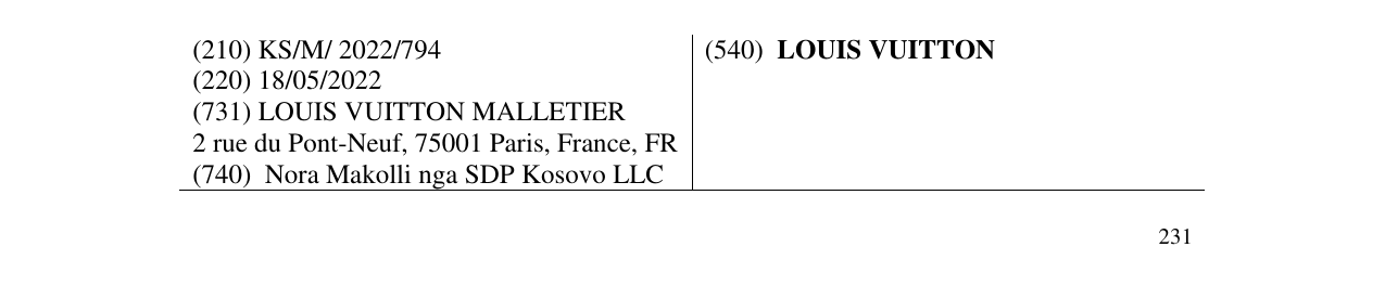 Zëri i markës LOUIS VUITTON në buletin