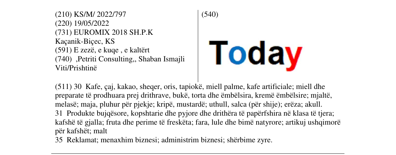 Zëri i markës Today në buletin