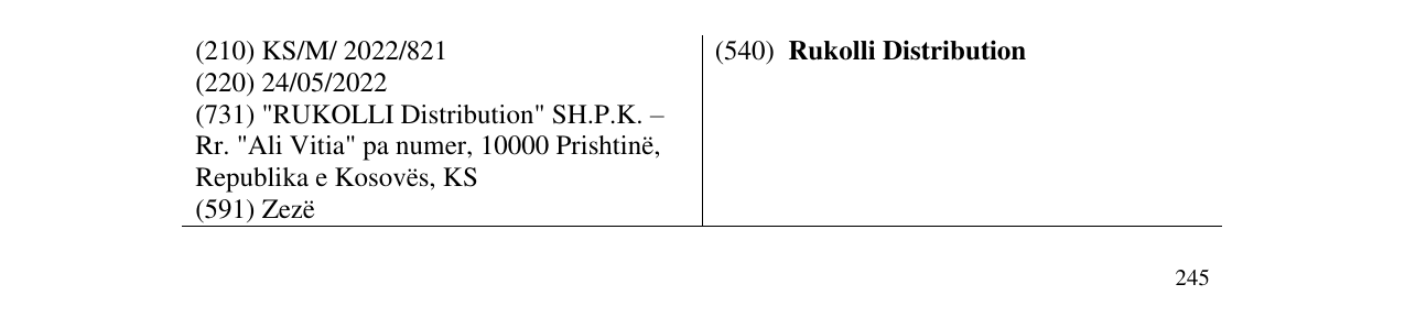 Zëri i markës Rukolli Distribution në buletin