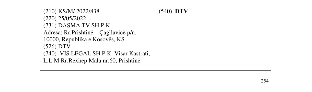 Zëri i markës DTV në buletin