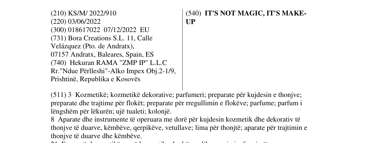 Zëri i markës IT'S NOT MAGIC, IT'S MAKE- UP në buletin