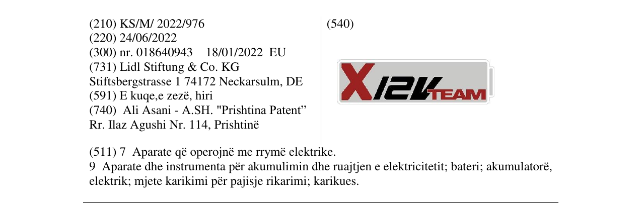 Zëri i markës X ISV TEAM në buletin