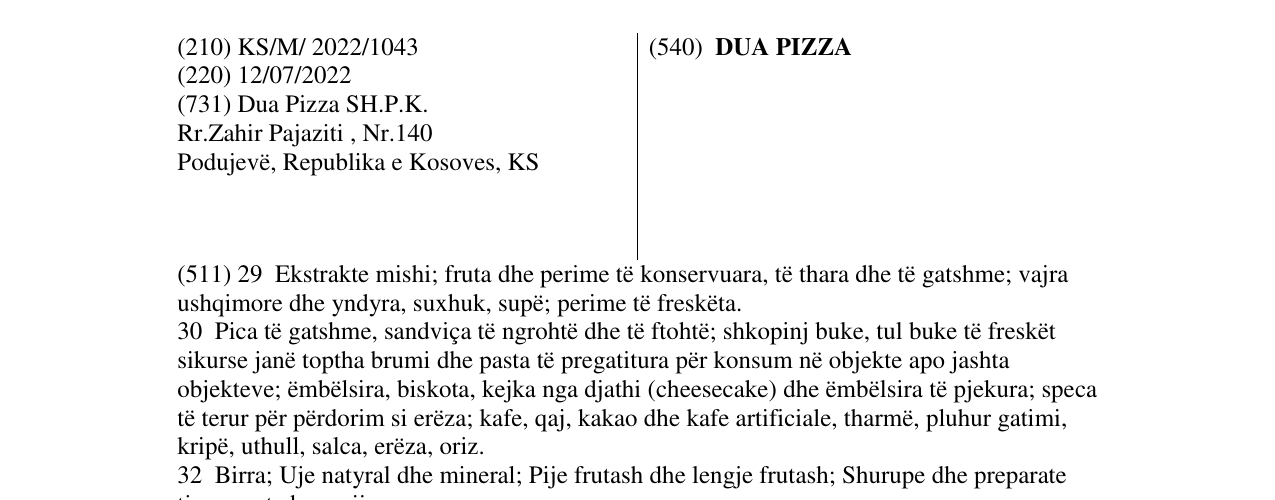 Zëri i markës DUA PIZZA në buletin
