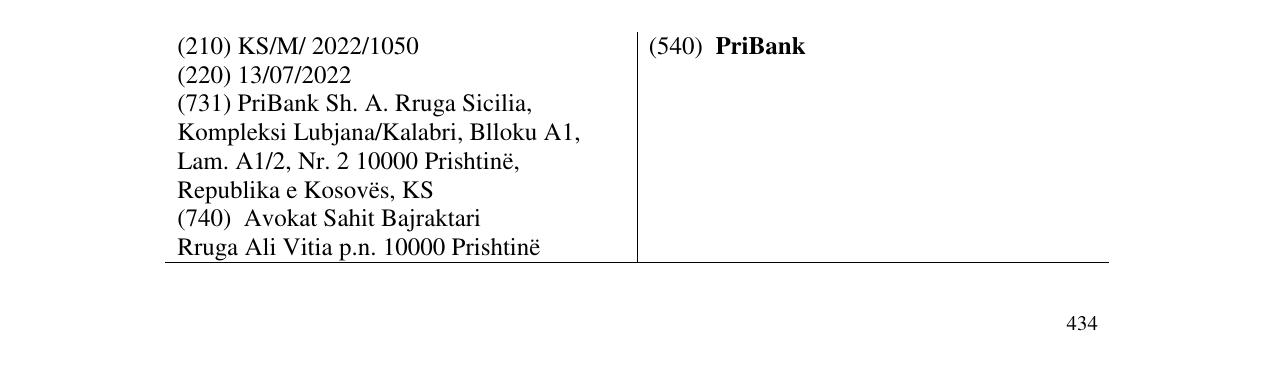 Zëri i markës PriBank në buletin