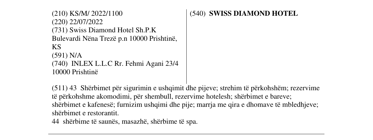 Zëri i markës SWISS DIAMOND HOTEL në buletin