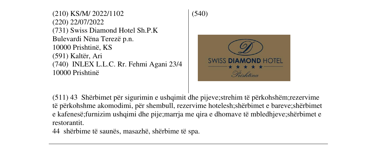 Zëri i markës SWISS DIAMOND HOTEL në buletin
