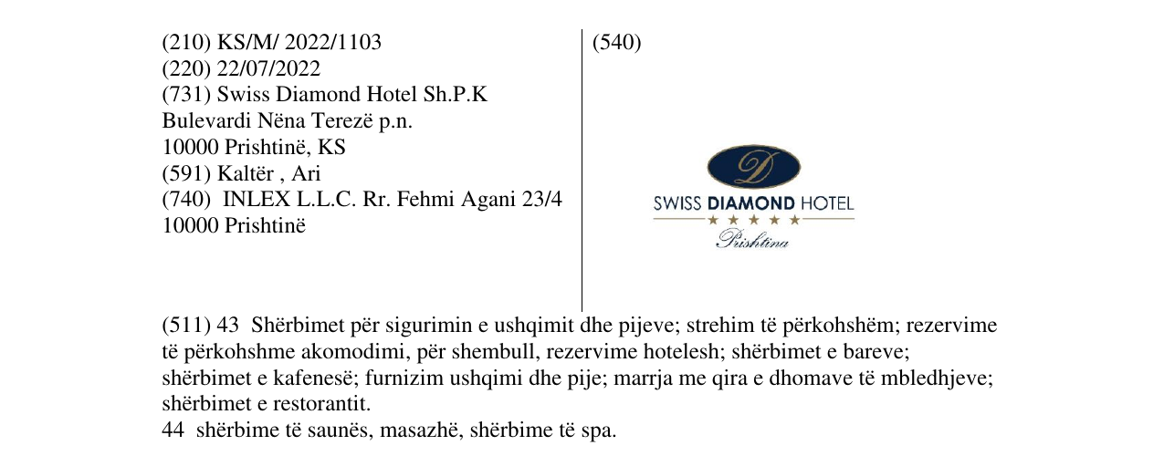 Zëri i markës SWISS DIAMOND HOTEL në buletin