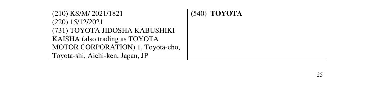 Zëri i markës TOYOTA në buletin