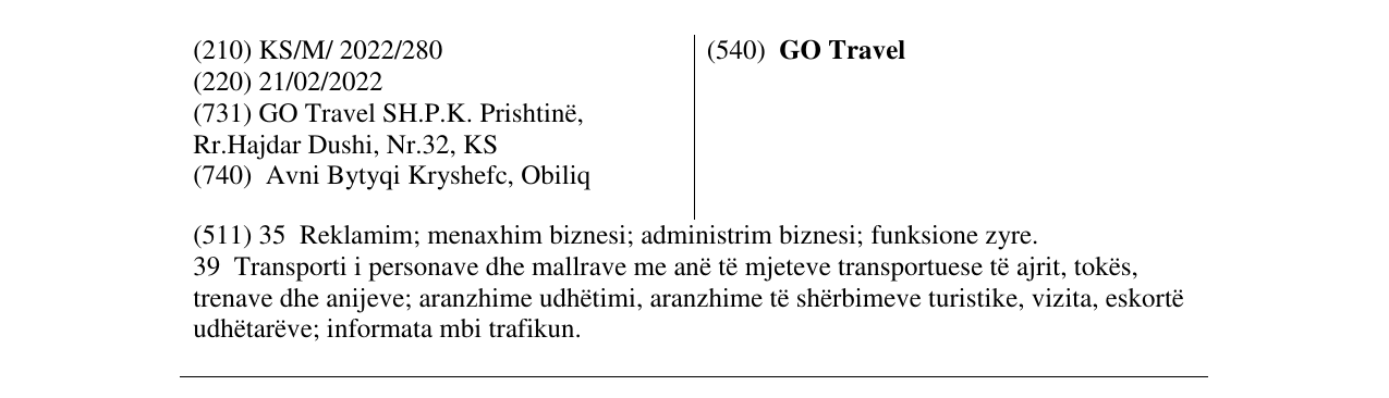 Zëri i markës GO Travel në buletin