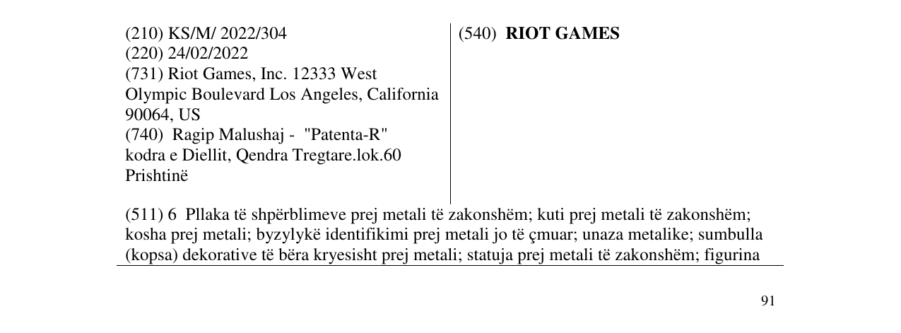Zëri i markës RIOT GAMES në buletin